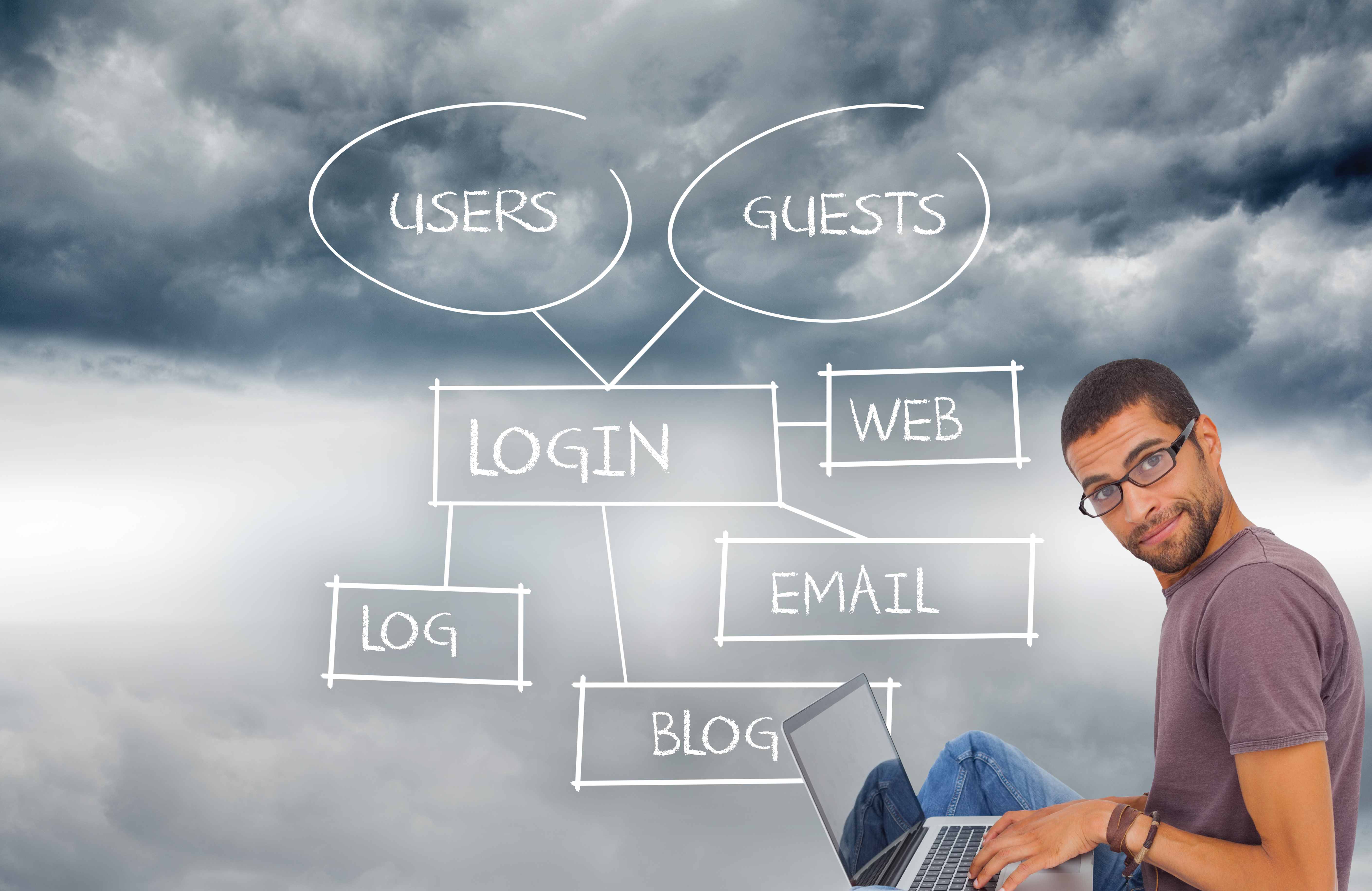 Создание заголовков: структура и иерархия